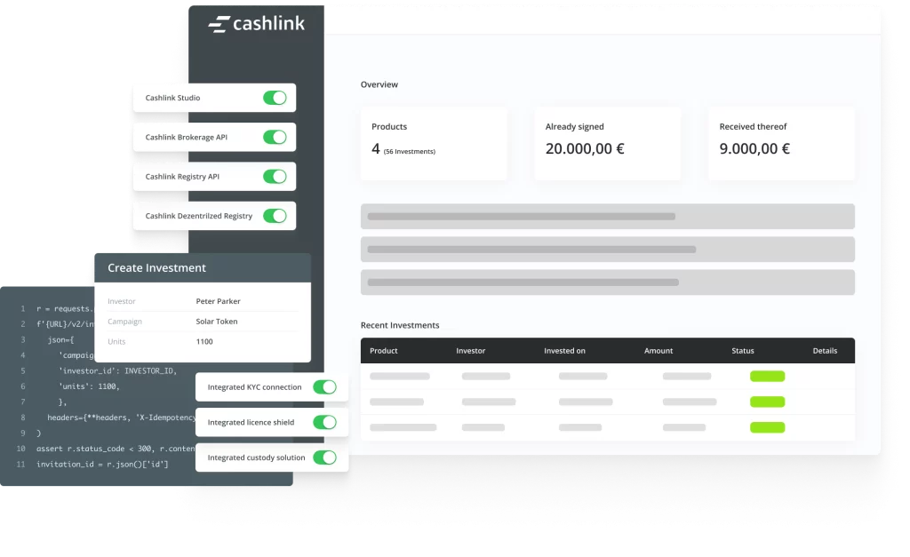 Produkt-Pakete von Intellix Capitalone Partners Tegernsee GmbH